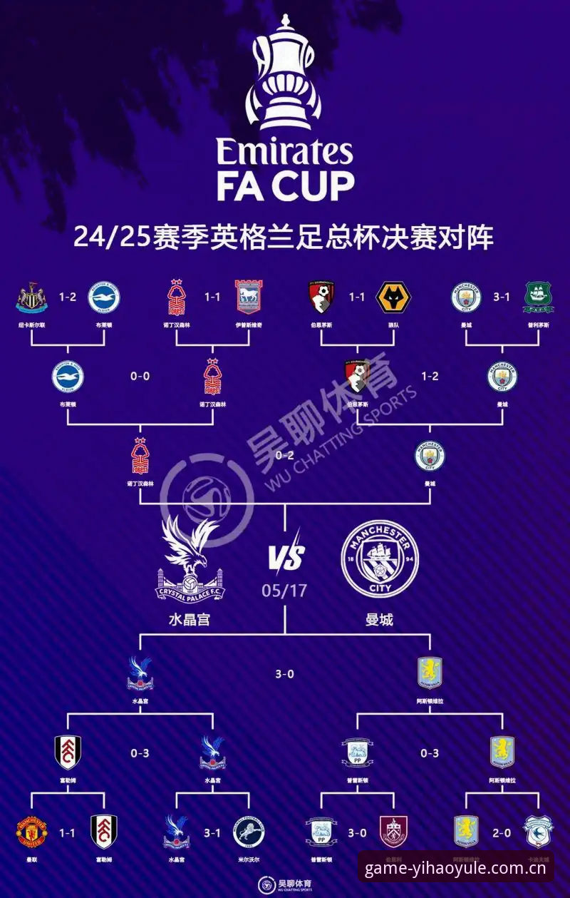 壹号娱乐app官网攻略 英超收官战观赛必备知识:曼联末轮挑战布莱顿的赛事解析